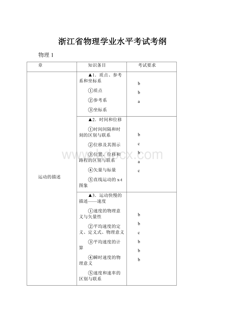 浙江省物理学业水平考试考纲.docx