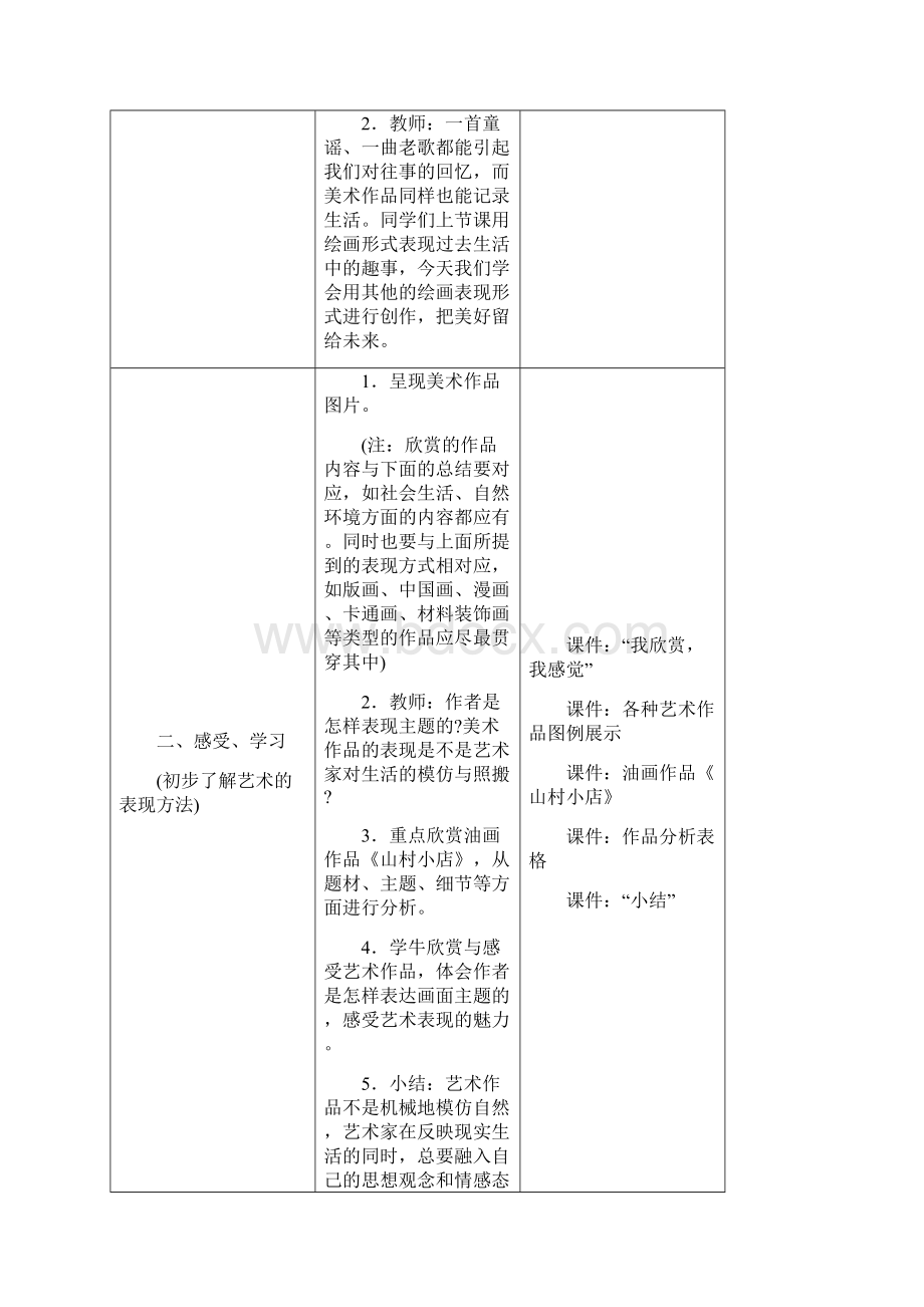 湘教版七年级下册美术教案全册.docx_第3页