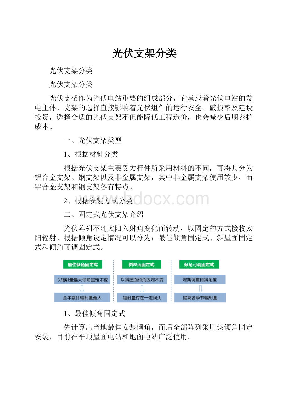 光伏支架分类.docx_第1页