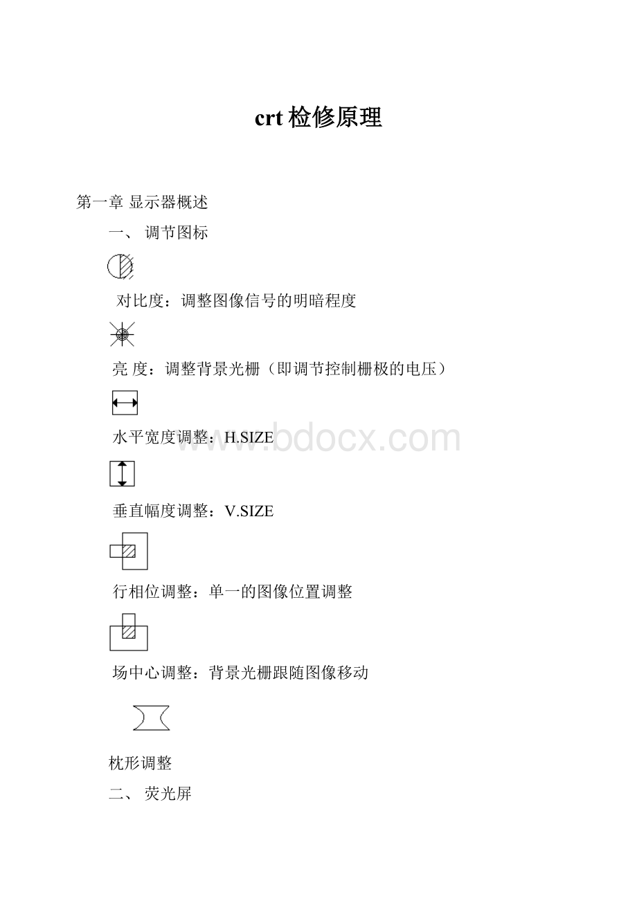 crt检修原理.docx_第1页