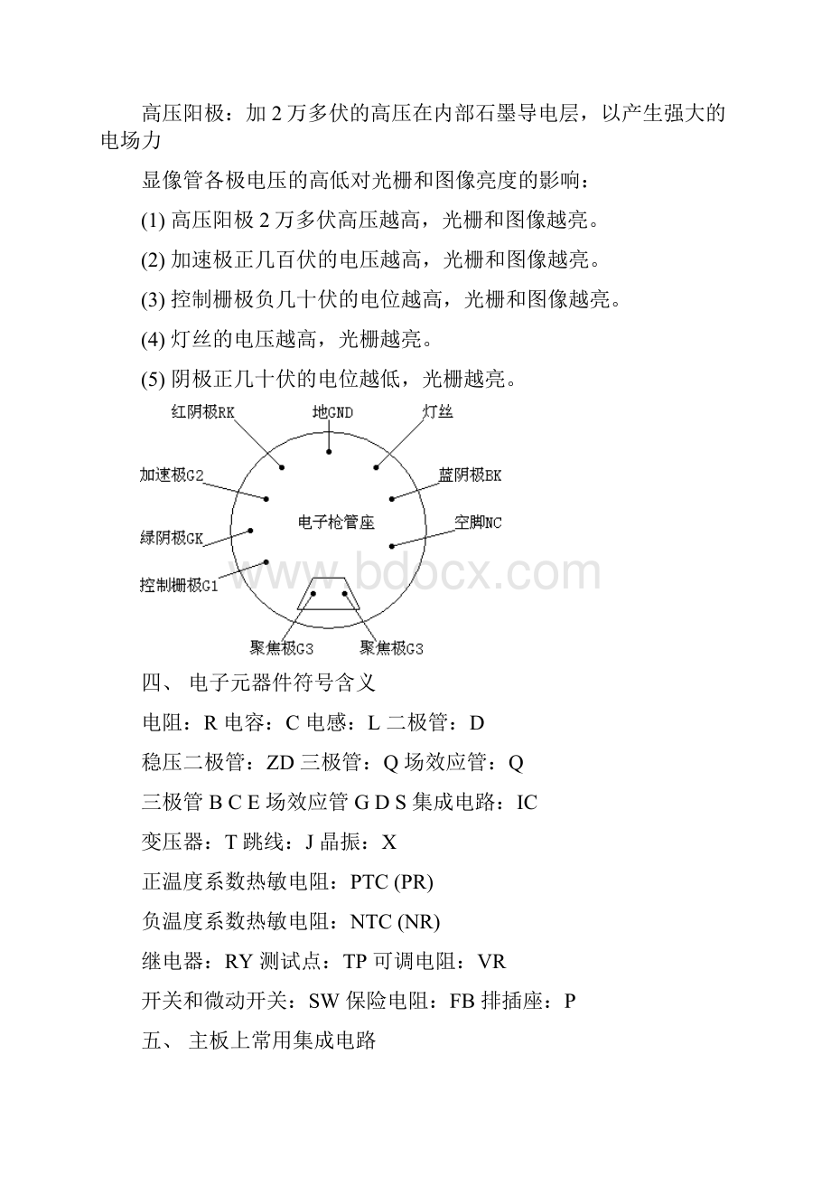 crt检修原理.docx_第3页