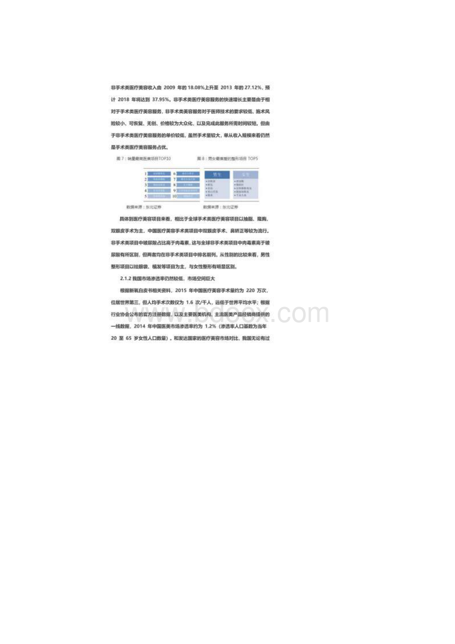 新鲜出炉中国医美经济发展研究报告发布.docx_第3页