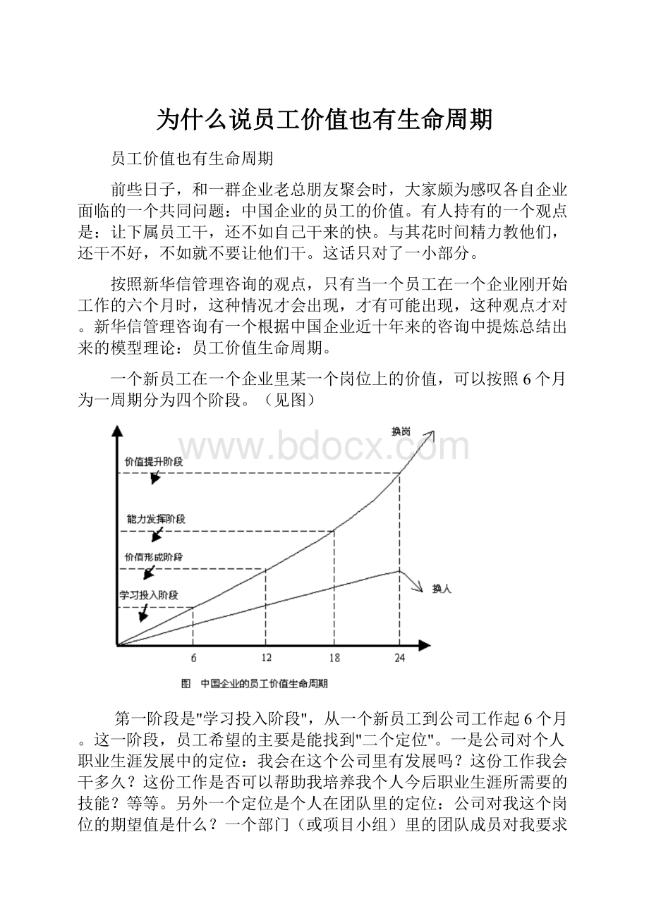 为什么说员工价值也有生命周期.docx