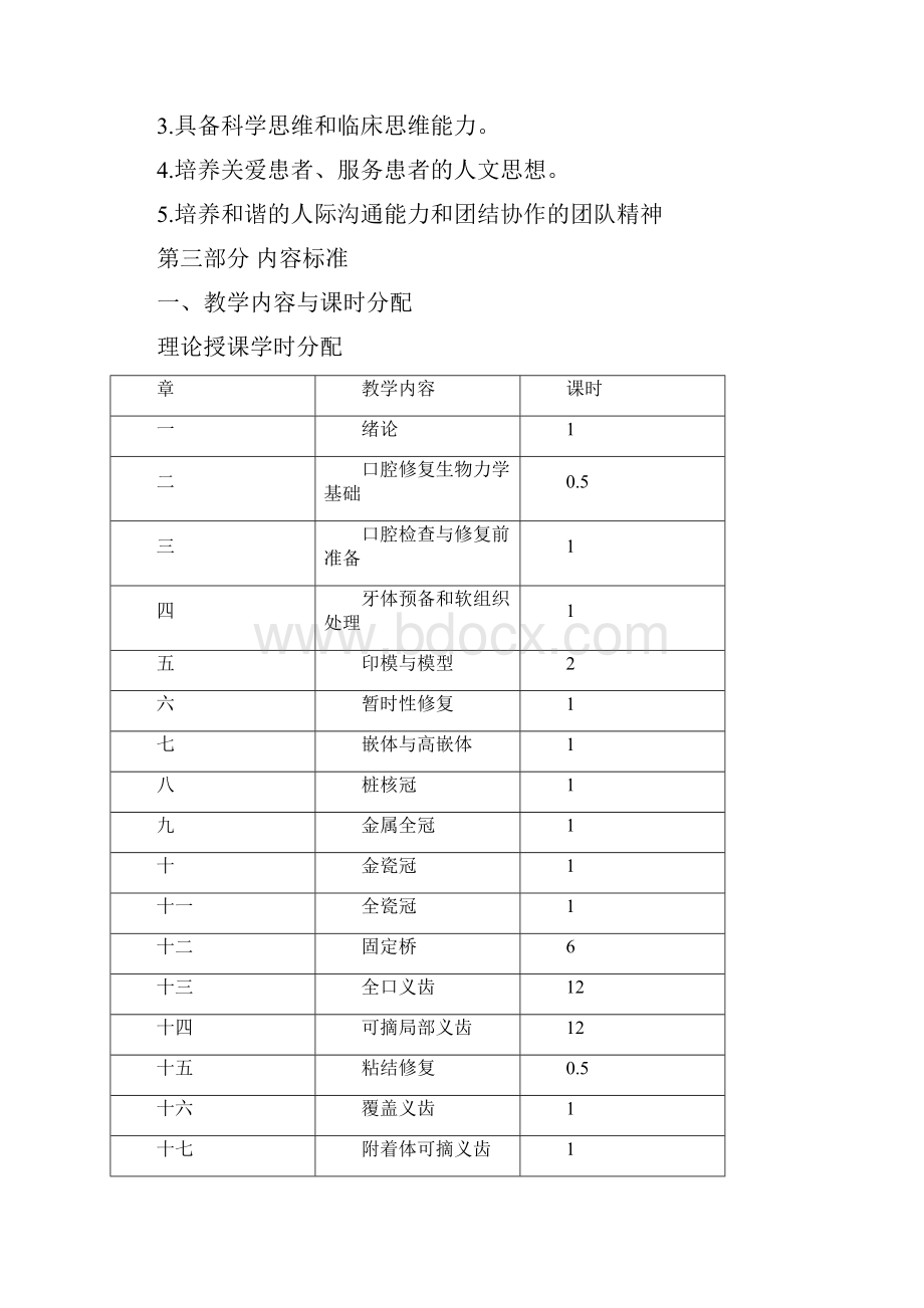 口腔修复学课程标准.docx_第3页