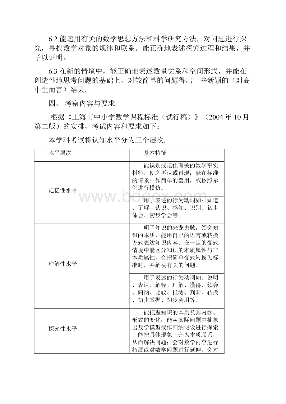 上海高考数学考试大纲.docx_第3页