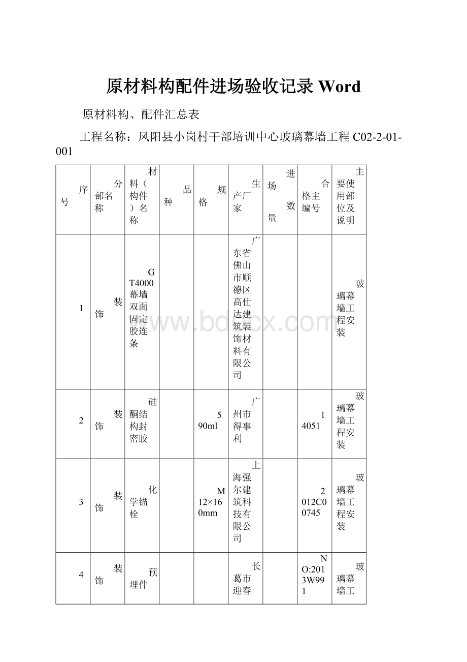 原材料构配件进场验收记录Word.docx