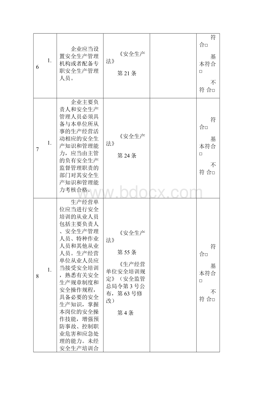 危险化学品安全大检查表格.docx_第3页