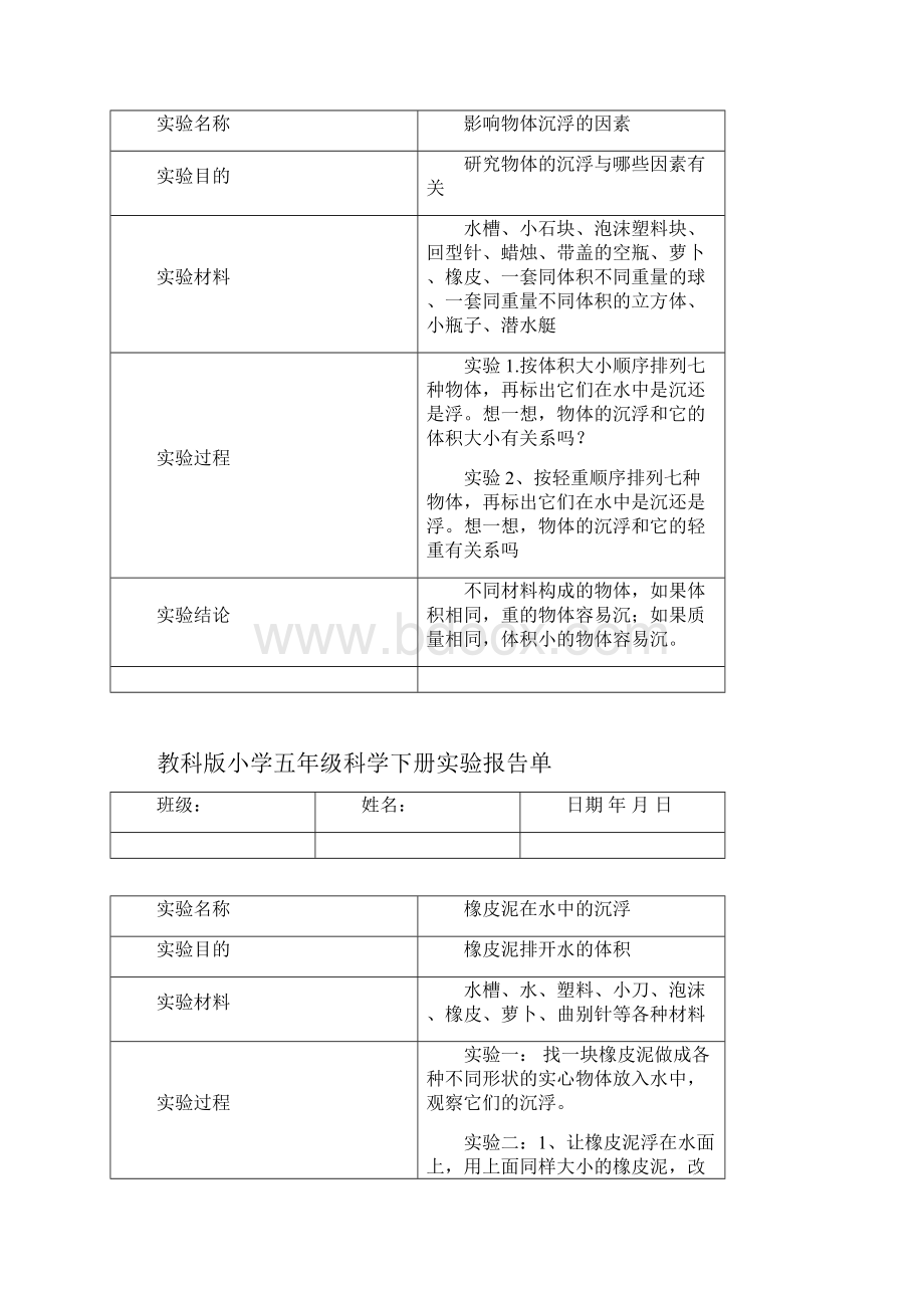 教科版五年级上下全册科学实验报告.docx_第2页