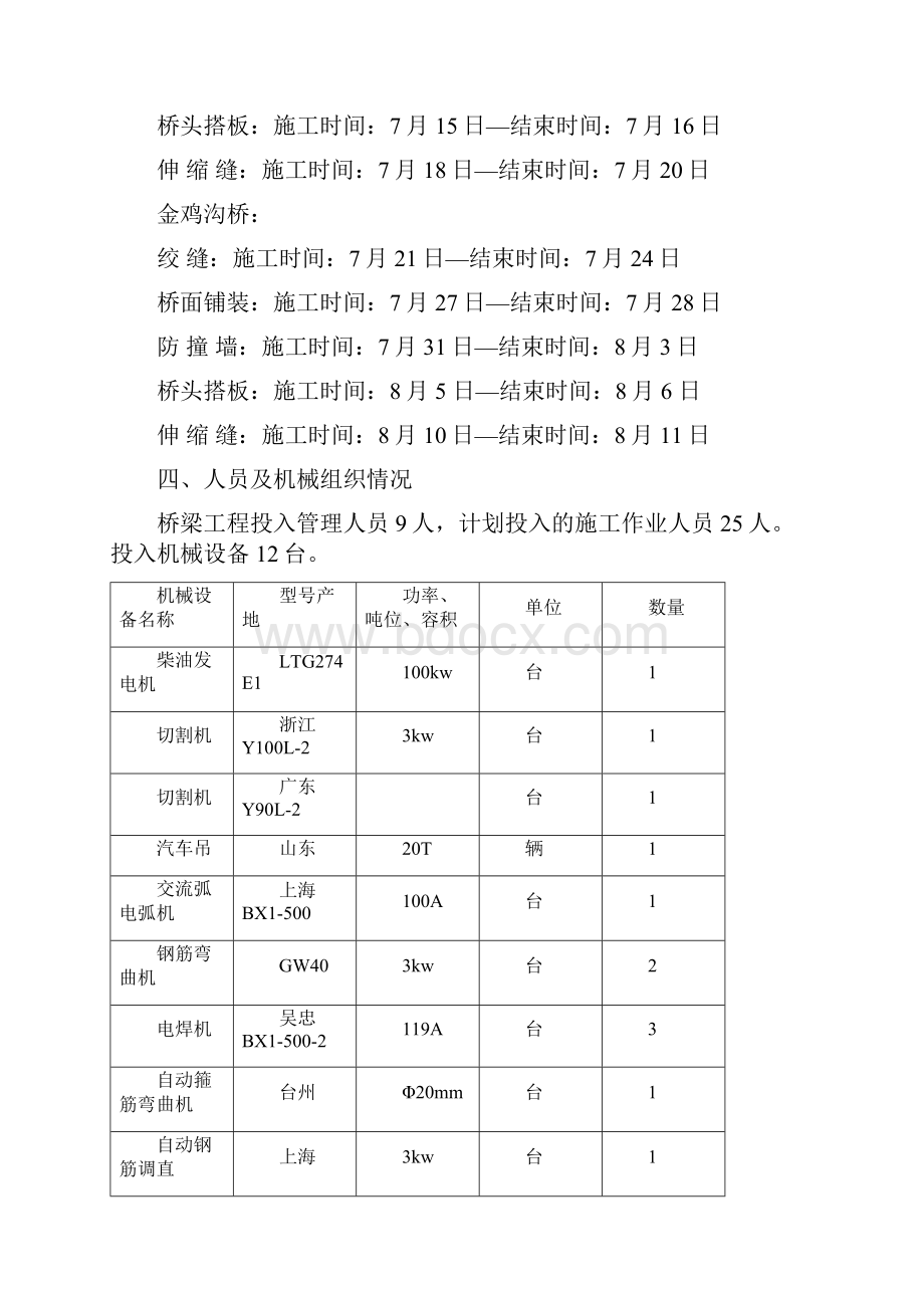 《桥面系施工方案》word版.docx_第2页