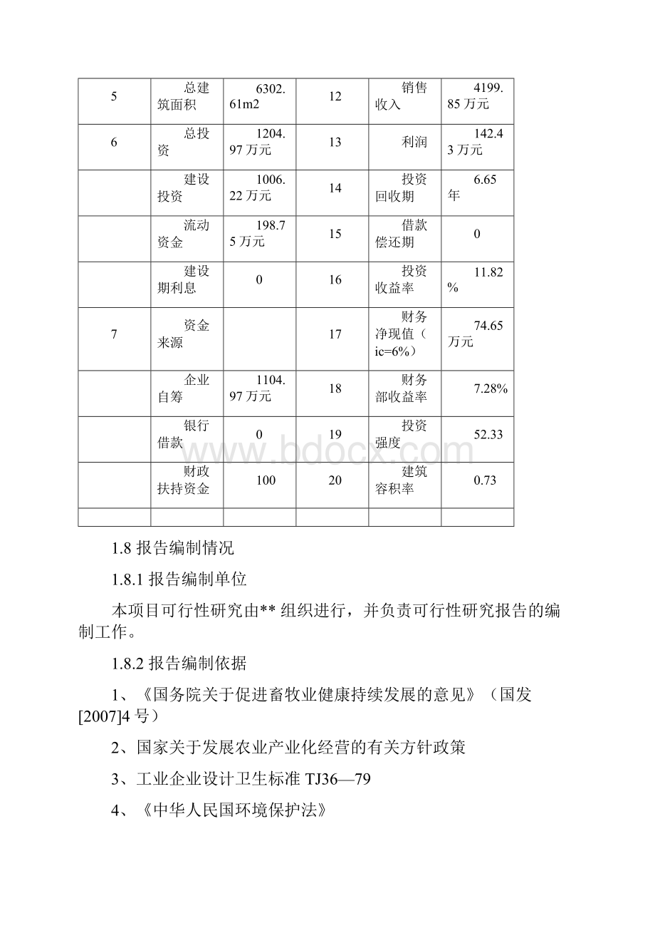 新建6万只标准化蛋鸡养殖示范基地项目可行性实施报告.docx_第3页