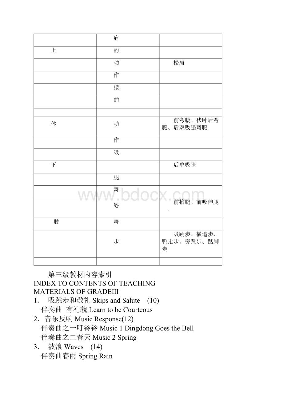 中国舞等级考试教材第三级.docx_第2页