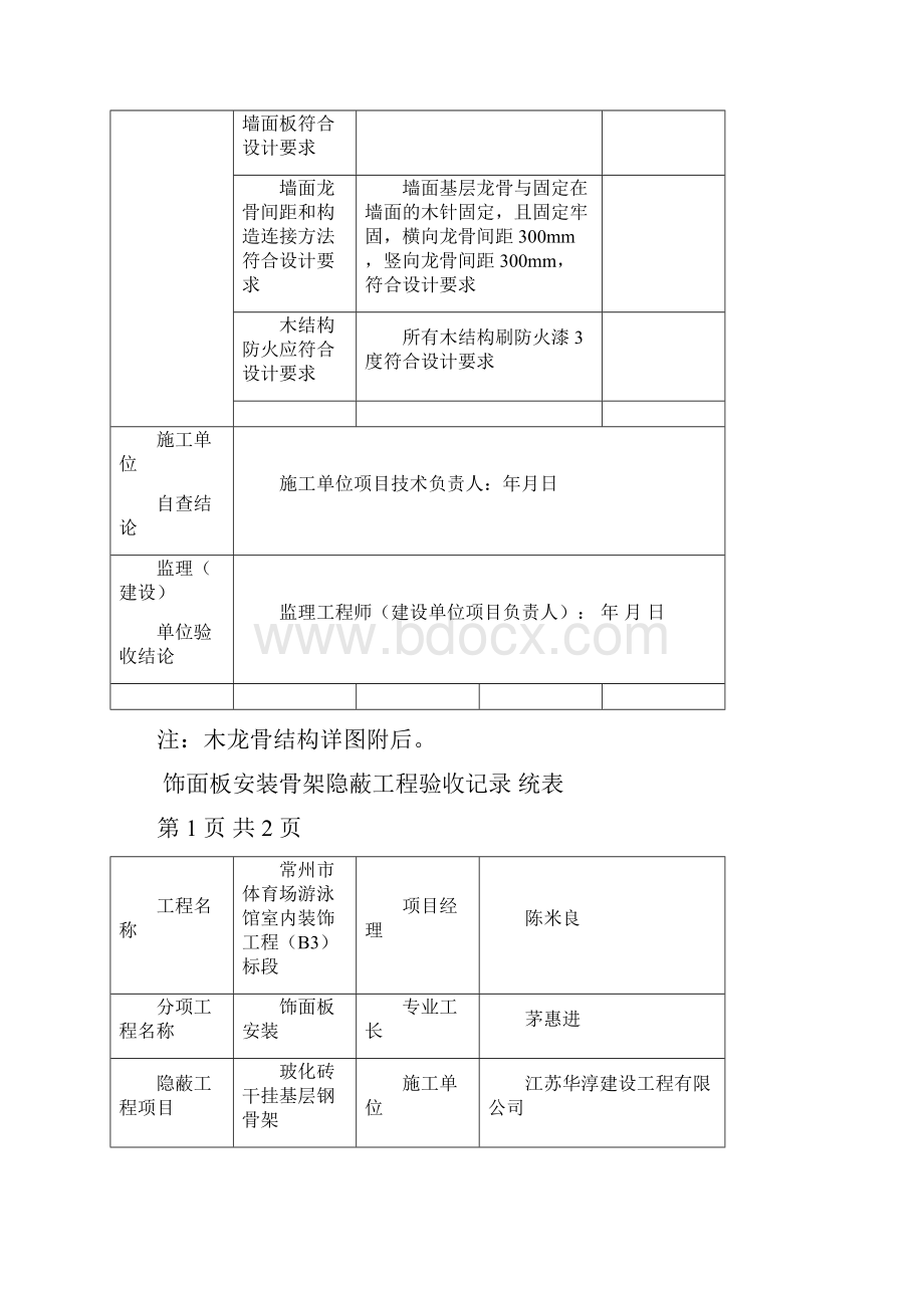 隐蔽工程验收记录之欧阳计创编.docx_第3页