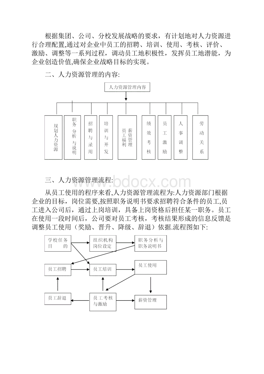 教育培训机构人力资源管理制度.docx_第2页