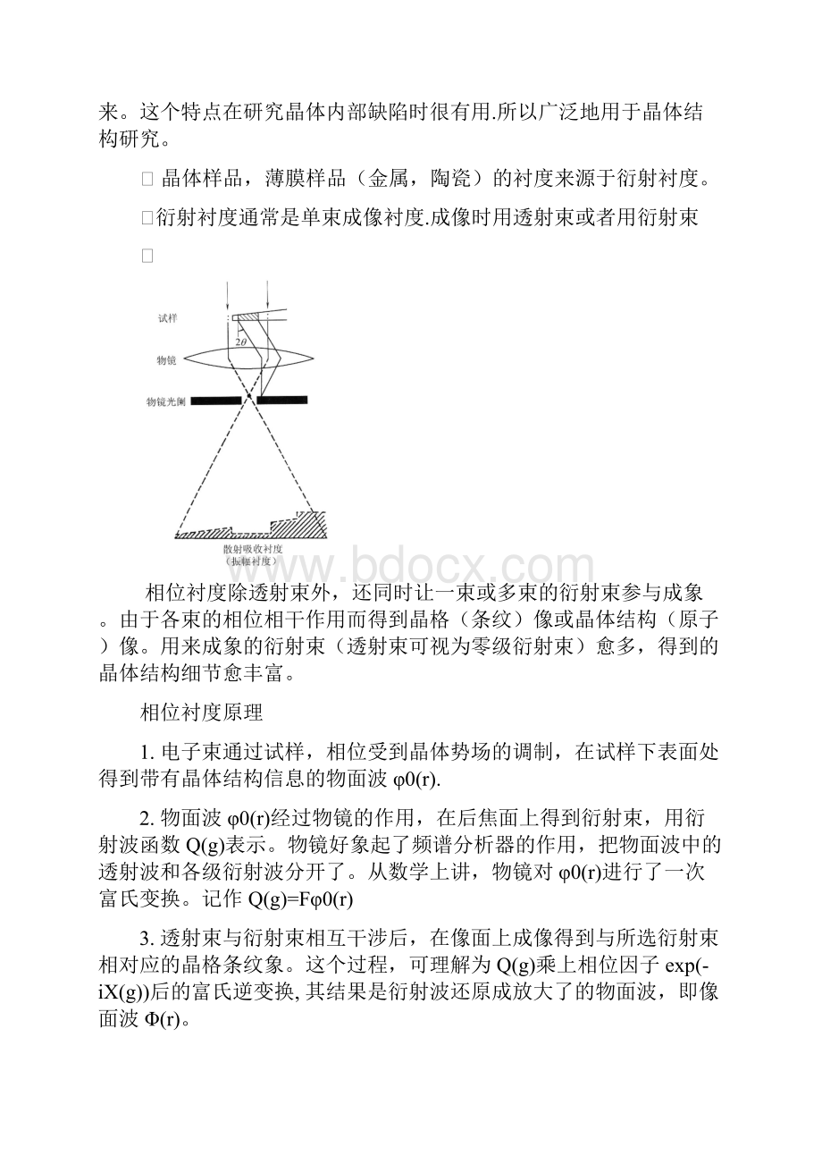 TEM的三种像衬度.docx_第3页