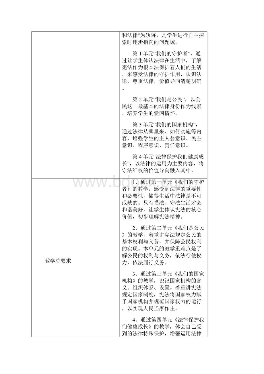 六年级新版部编版 道德与法治上册全册教案 教学计划及进度表.docx_第3页