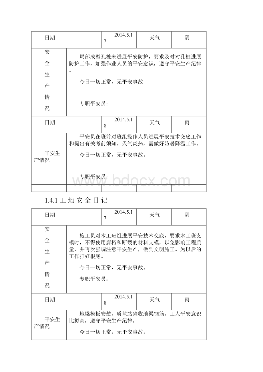 工地安全日志范例.docx_第3页