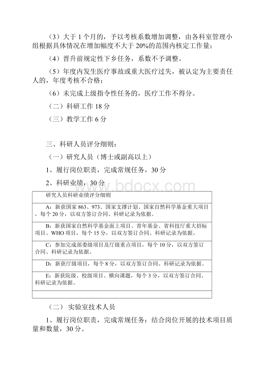 江苏省人民医院职工年度考核参考评分细则精品0.docx_第3页