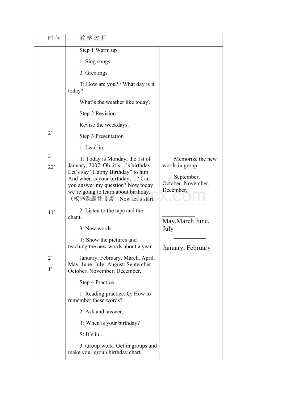 五年级英语下册第三单元教案.docx_第2页