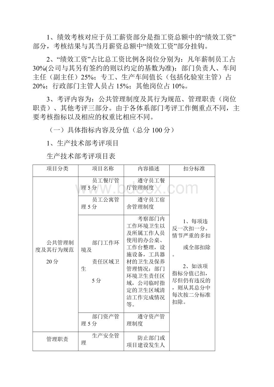 绩效考核管理制度.docx_第2页