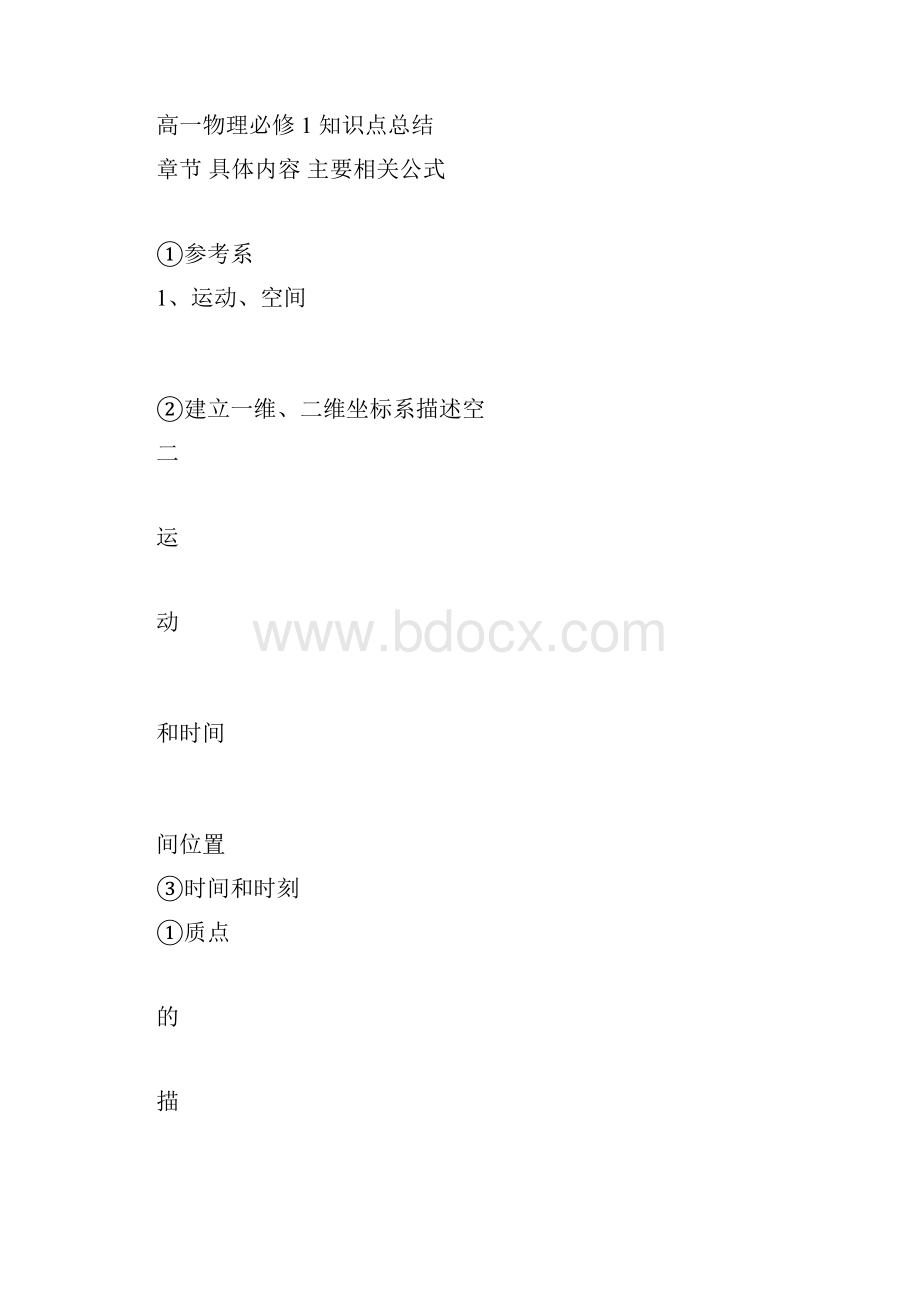 高中物理必修一公式总结doc.docx_第3页