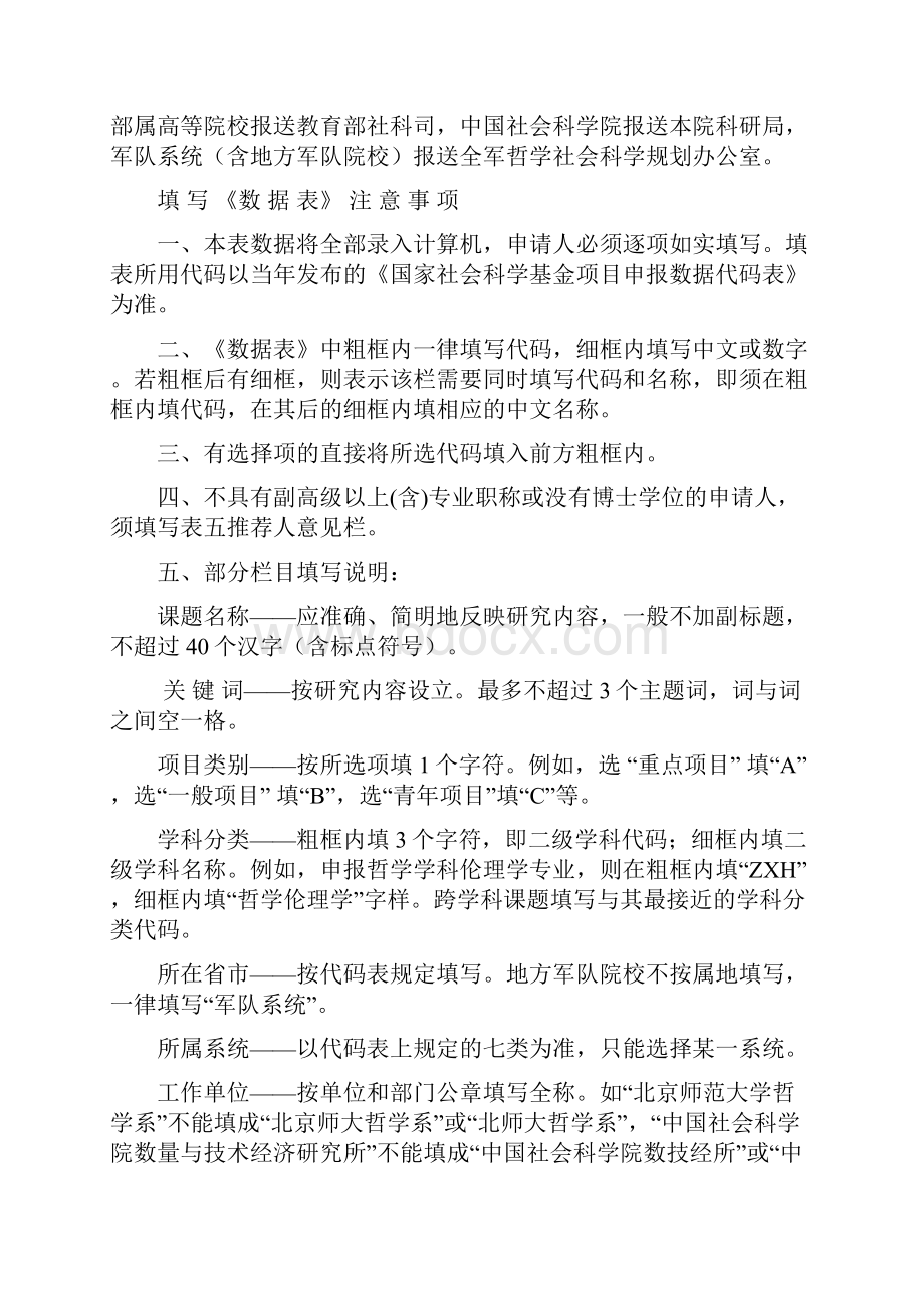 国家社会科学基金项目申请书模板.docx_第3页