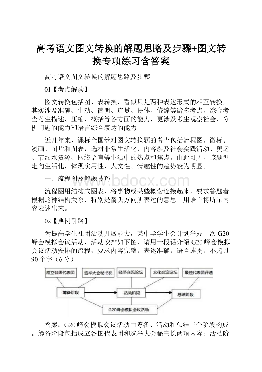 高考语文图文转换的解题思路及步骤+图文转换专项练习含答案.docx