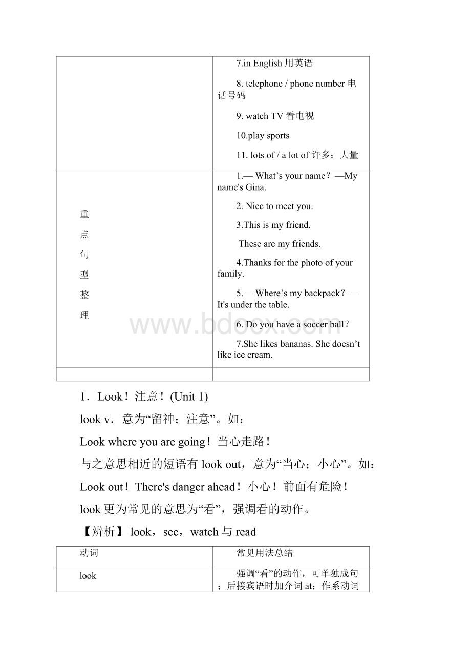 人教版中考英语分册复习教案.docx_第2页