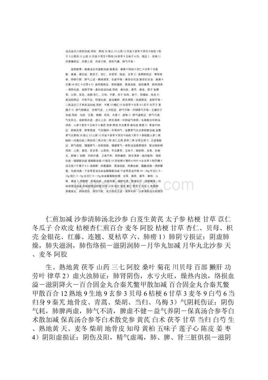 中医内科学证型分类与治法方药精.docx_第3页