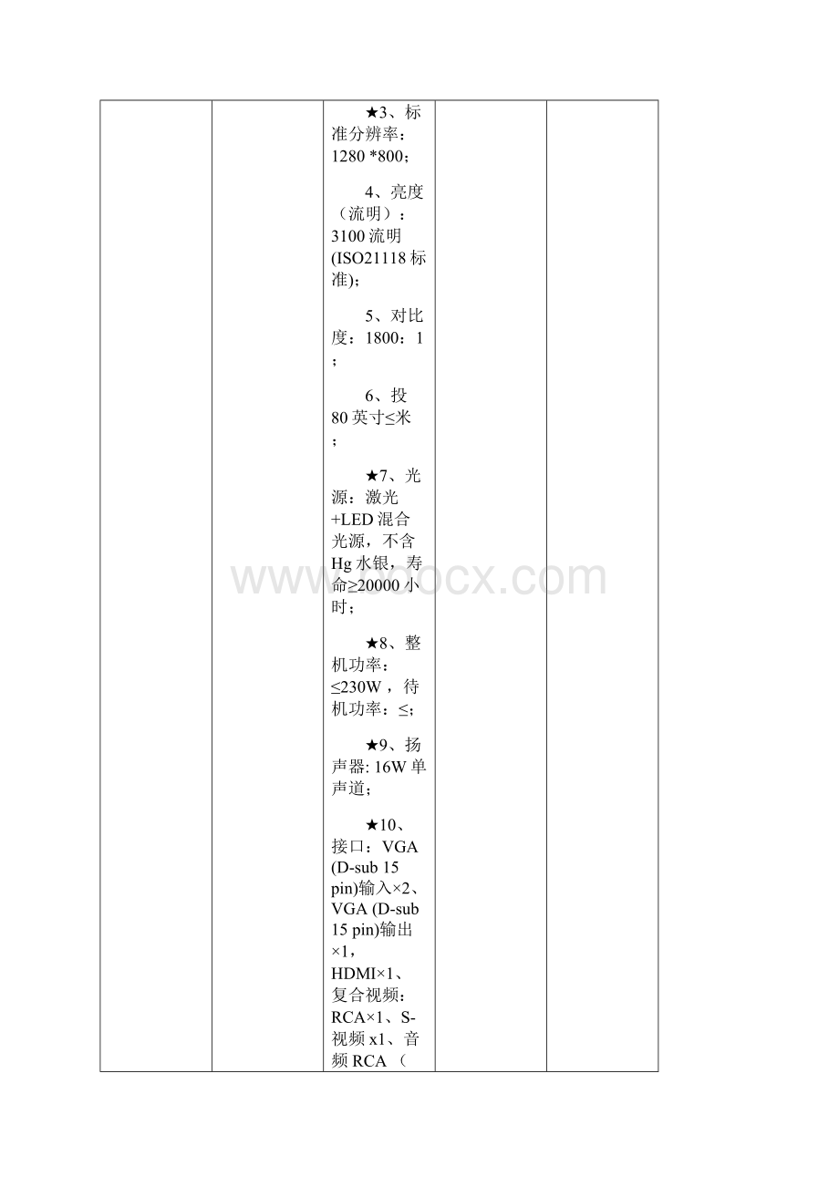 泰安乐山实验中学教室多媒体更新设备采购项目政府采购需求.docx_第2页