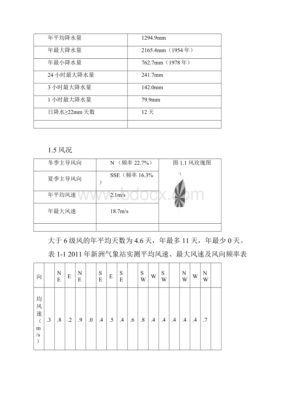 武汉阳逻重力式码头设计港区资料.docx_第2页