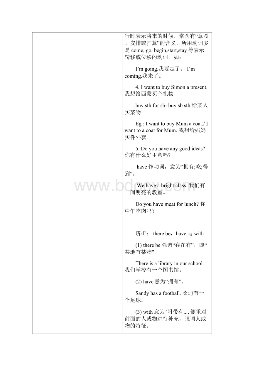 七年级英语上册教师辅导讲义Unit7同步讲解牛津版.docx_第3页