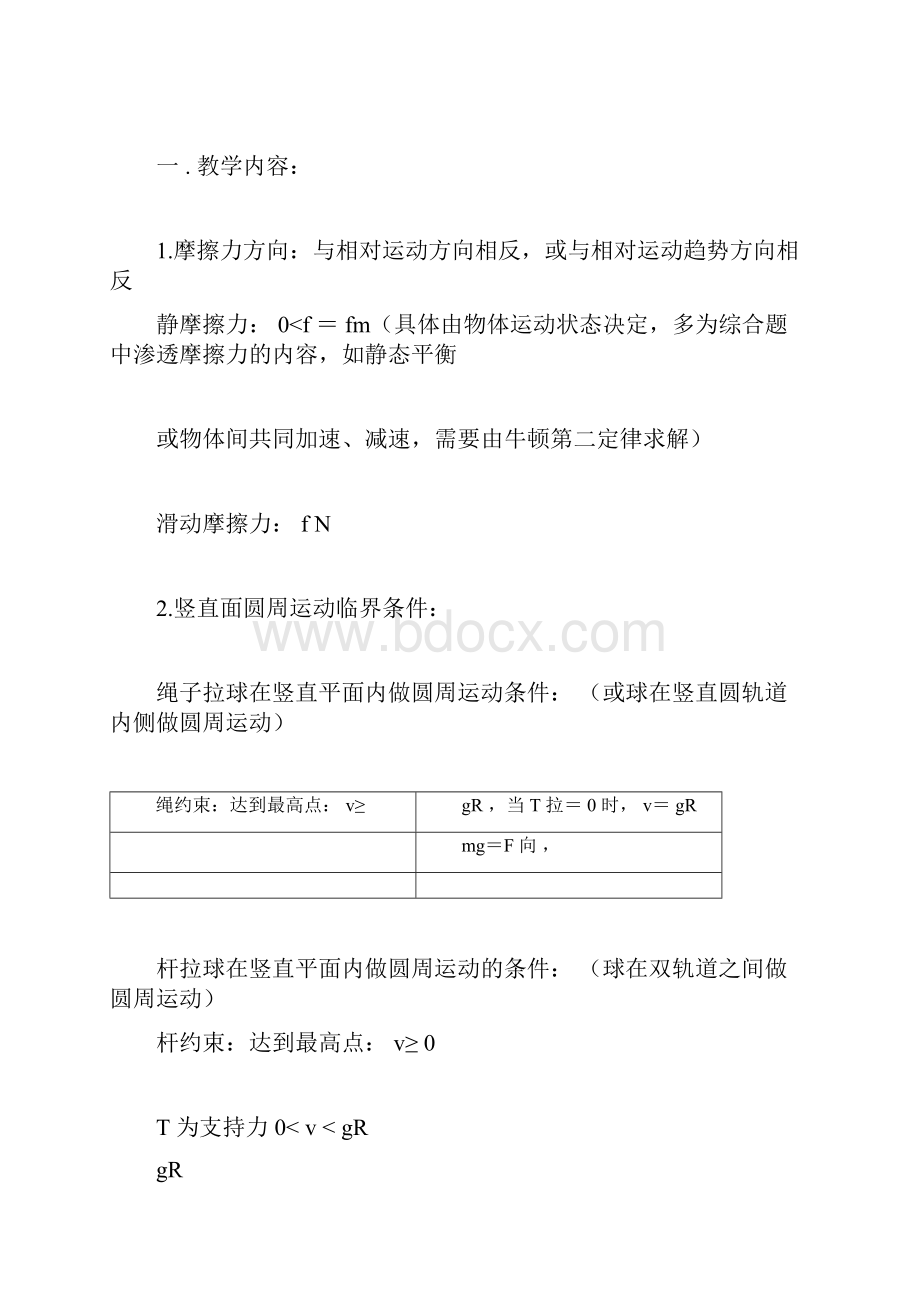 届高中高三人教版本高中物理一轮总结复习基本学习知识点总结计划docx.docx_第3页