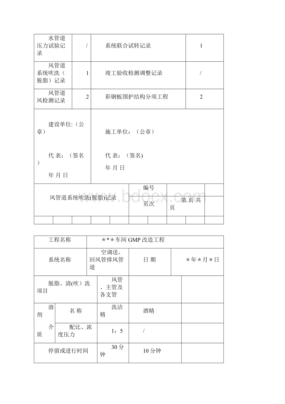 空调净化工程竣工验收单及附件范本模板.docx_第2页