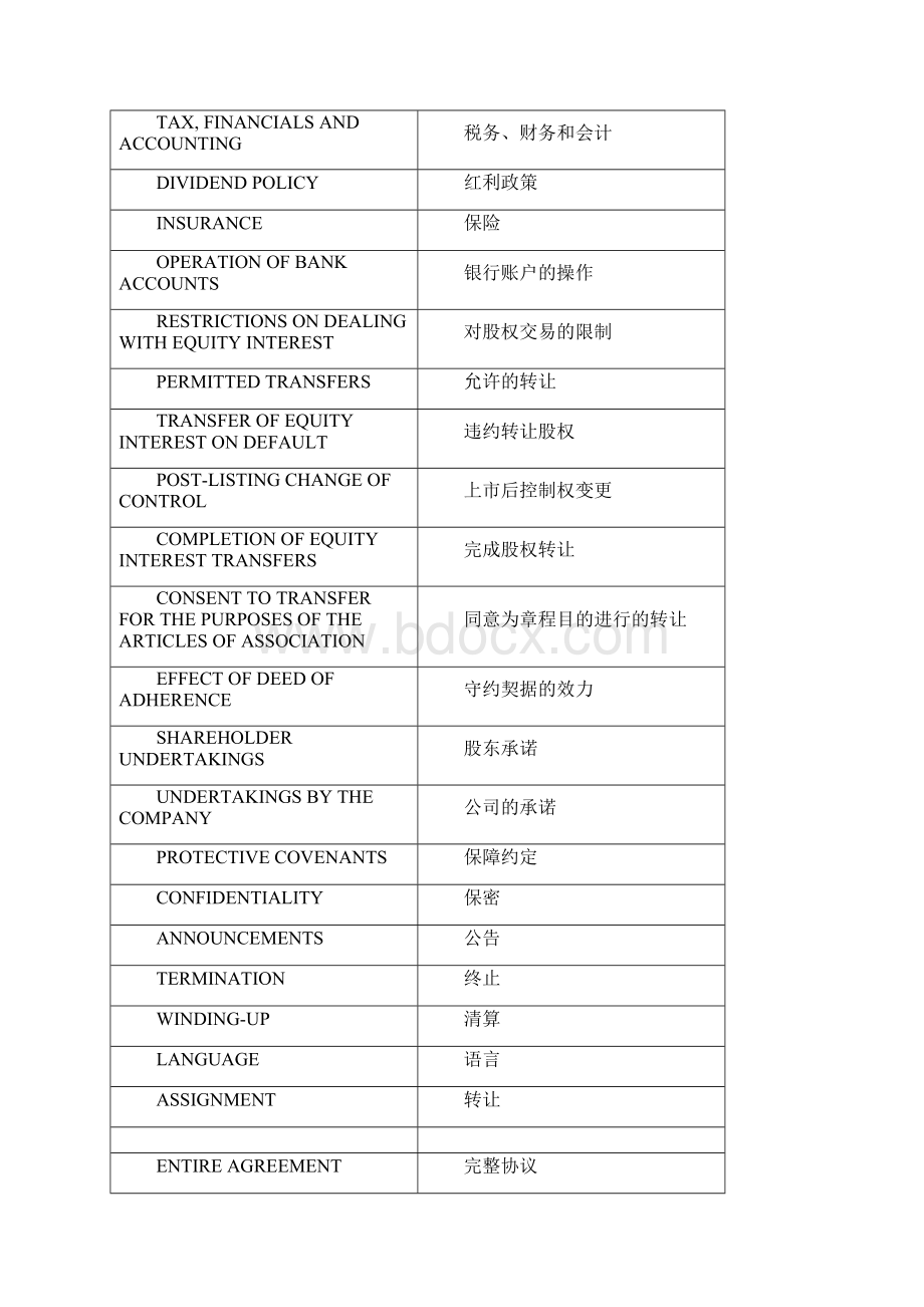 股权转让合同术语中英对照.docx_第2页