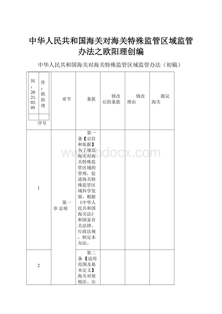 中华人民共和国海关对海关特殊监管区域监管办法之欧阳理创编.docx