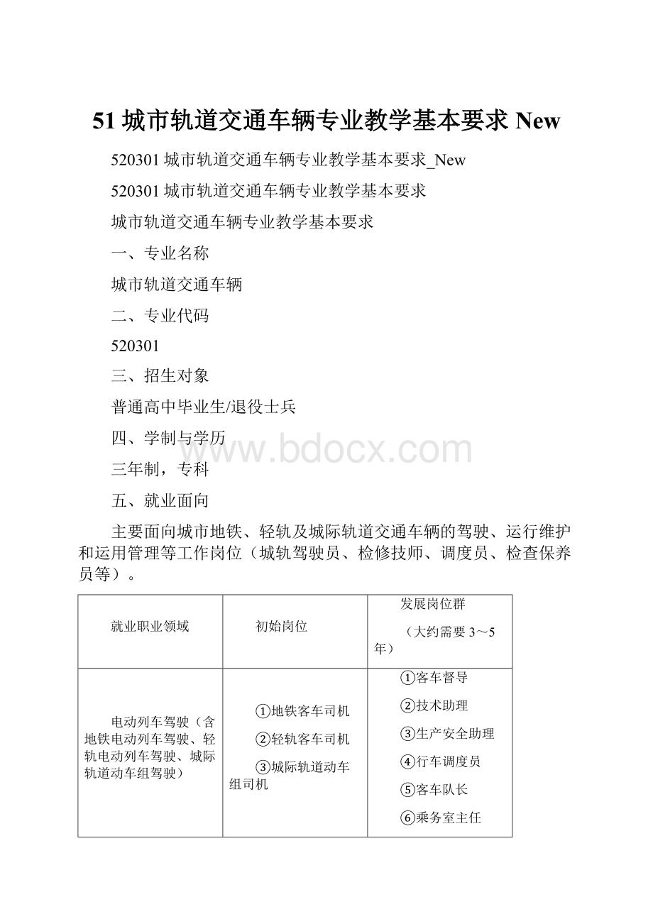 51城市轨道交通车辆专业教学基本要求New.docx_第1页