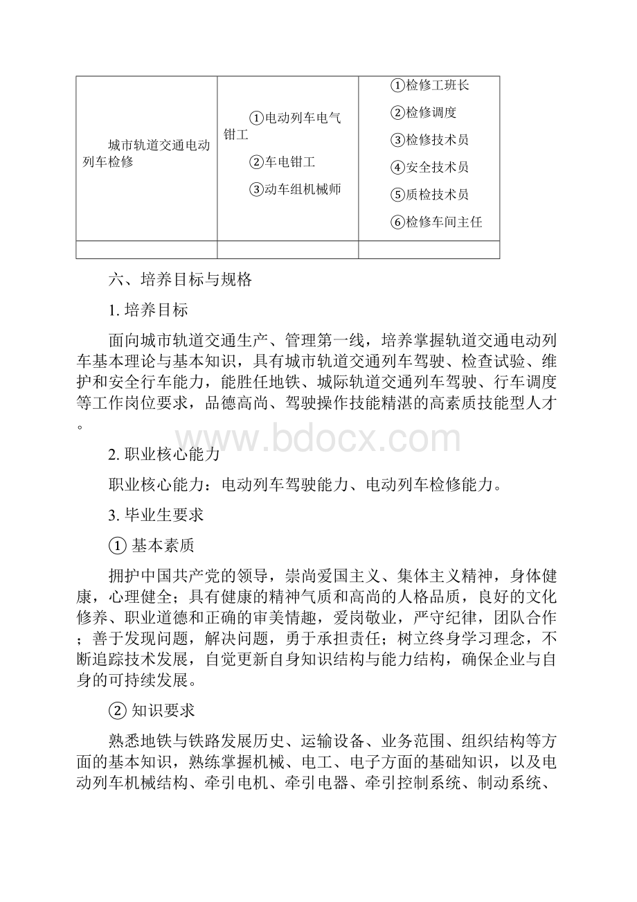 51城市轨道交通车辆专业教学基本要求New.docx_第2页