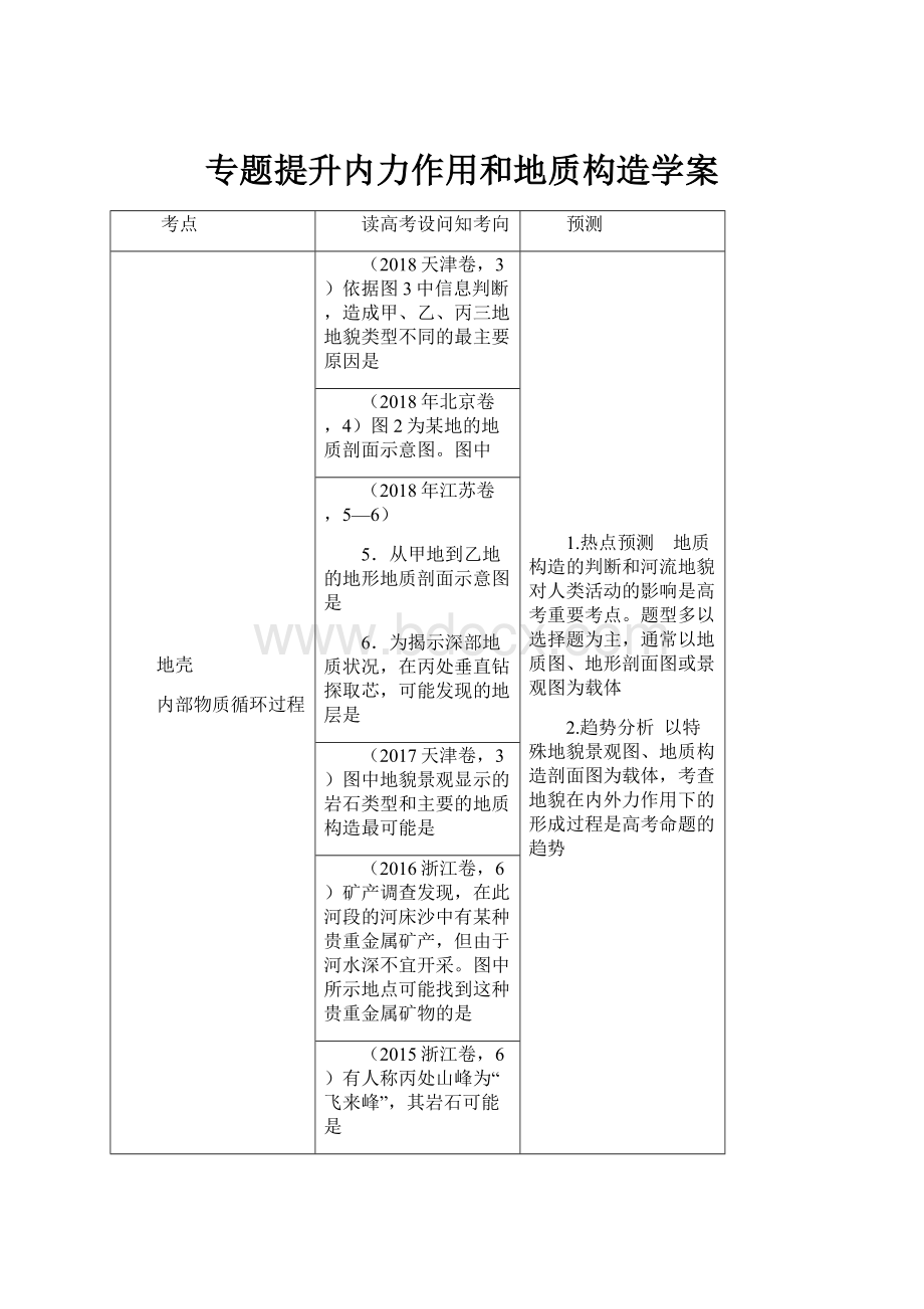 专题提升内力作用和地质构造学案.docx