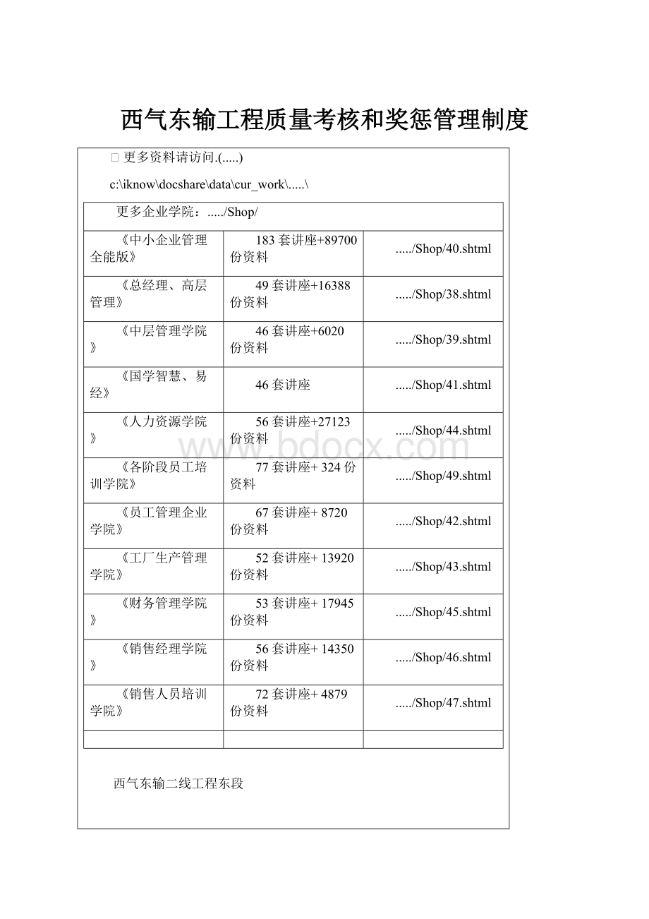 西气东输工程质量考核和奖惩管理制度.docx