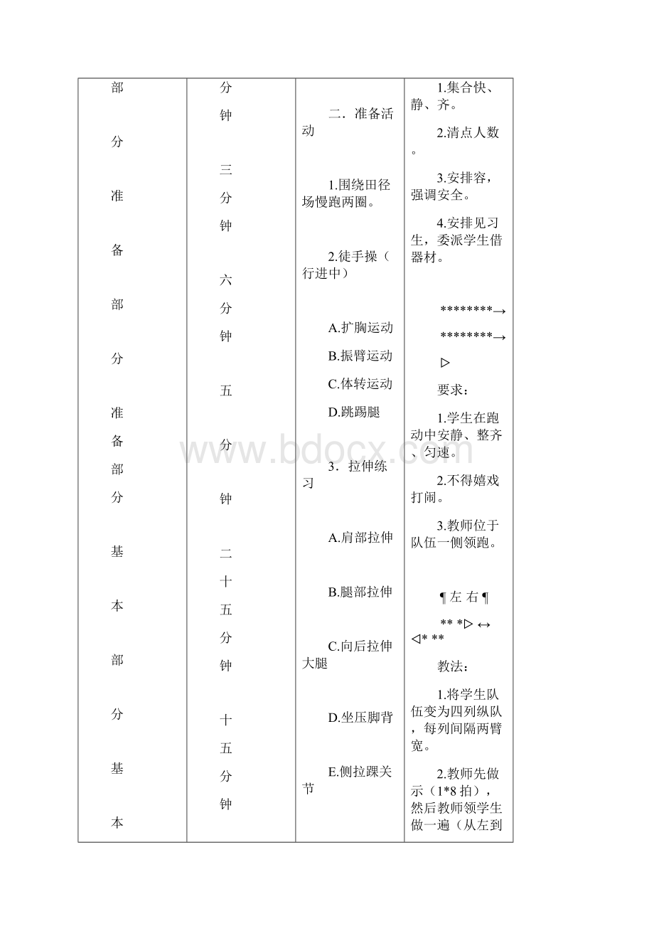 大学足球选修课教学案.docx_第2页