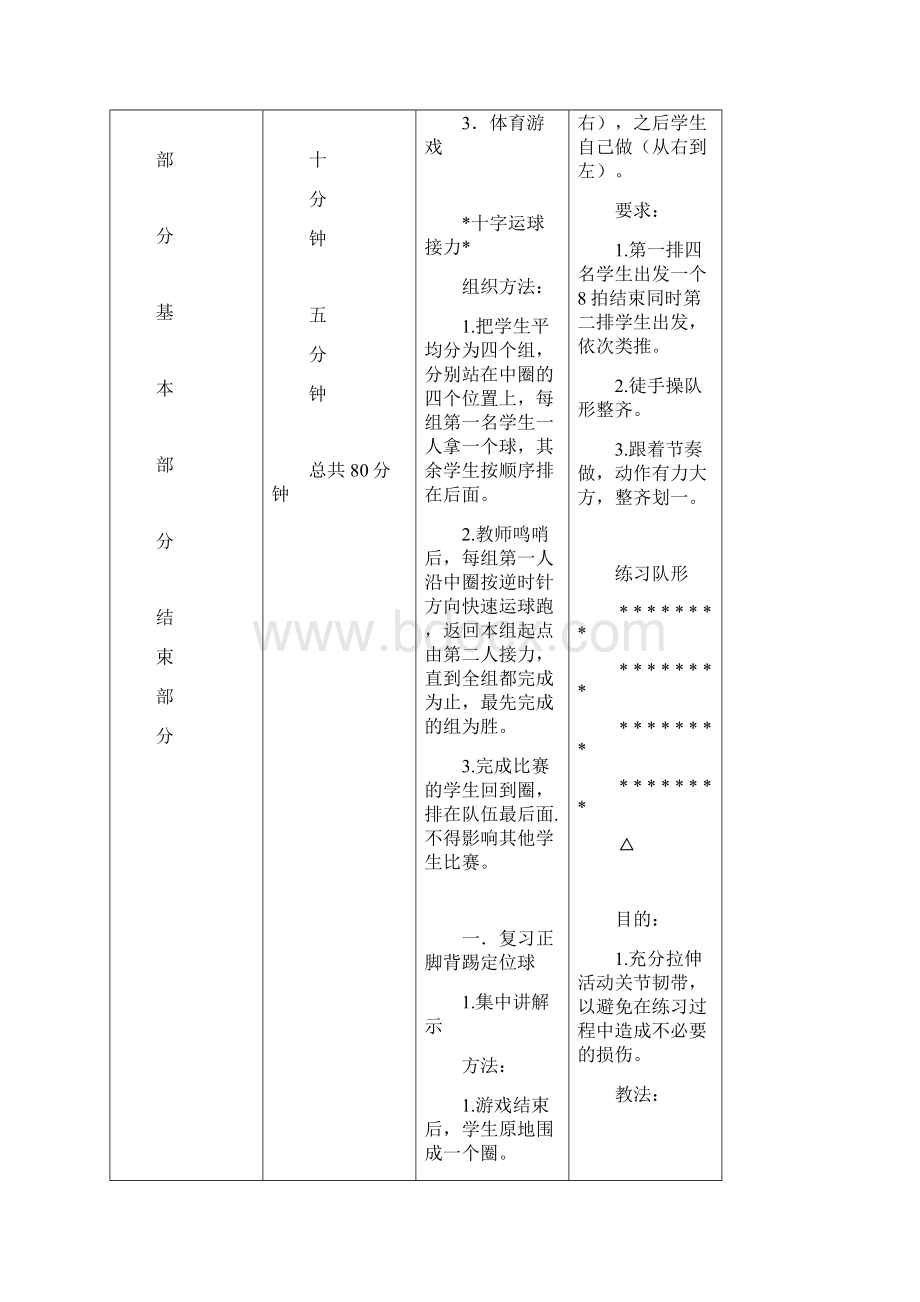 大学足球选修课教学案.docx_第3页