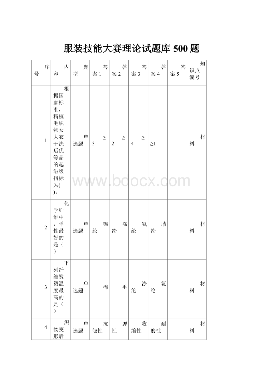 服装技能大赛理论试题库500题.docx