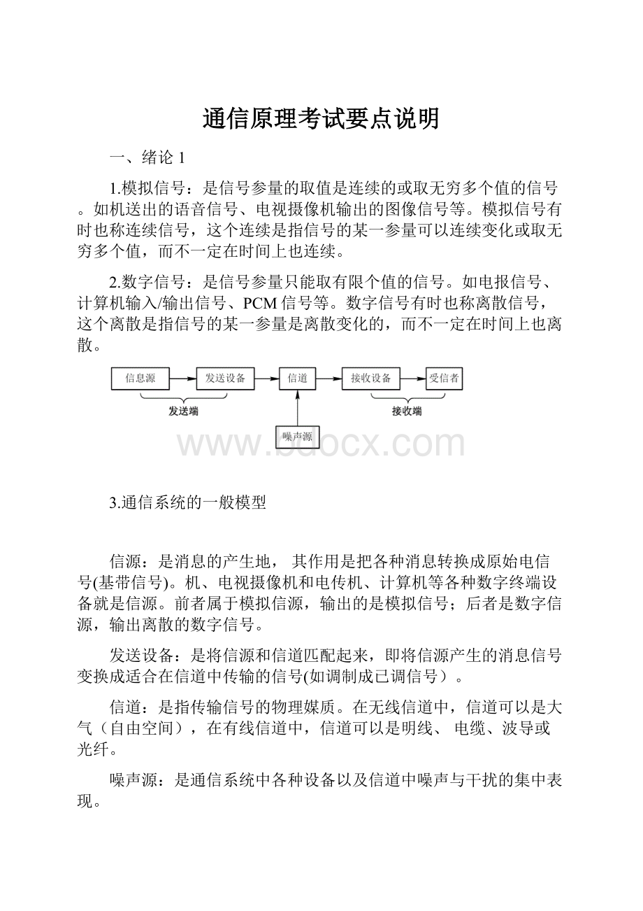 通信原理考试要点说明.docx