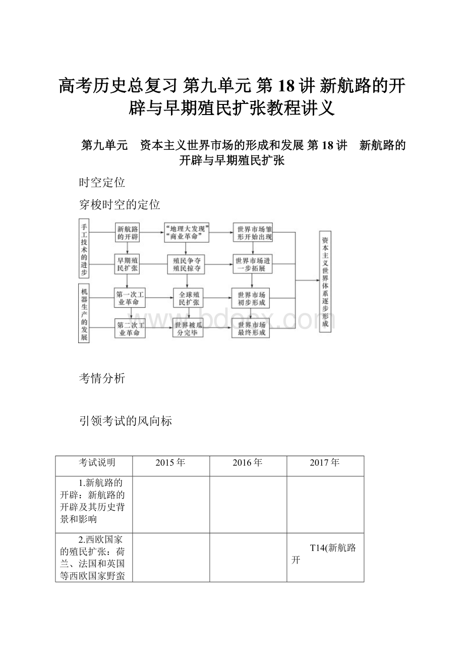 高考历史总复习 第九单元 第18讲 新航路的开辟与早期殖民扩张教程讲义.docx