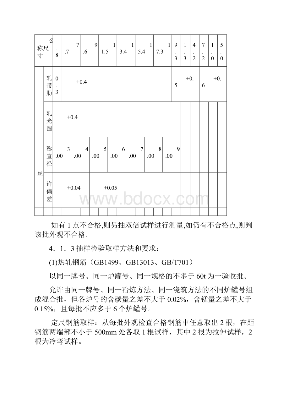 原材料取样检验和施工施工试验土建解析.docx_第3页