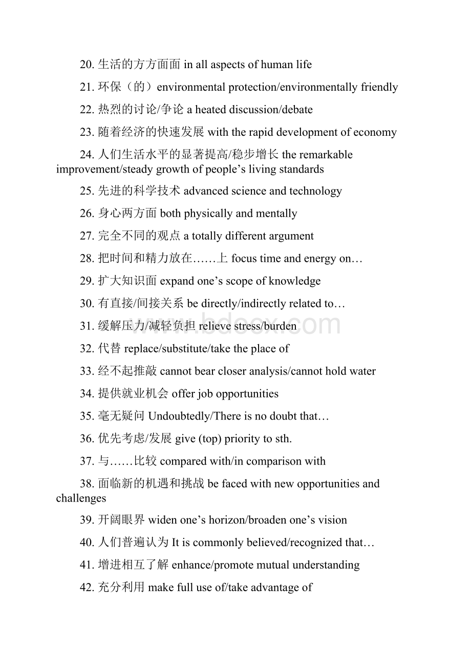 大学英语作文素材模板和范文.docx_第2页