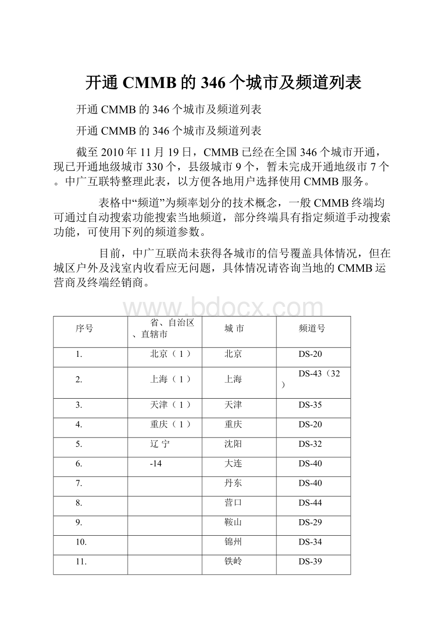 开通CMMB的346个城市及频道列表.docx