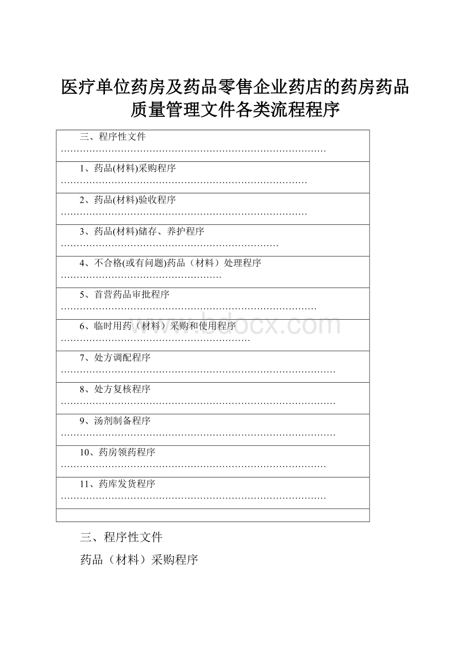 医疗单位药房及药品零售企业药店的药房药品质量管理文件各类流程程序.docx_第1页