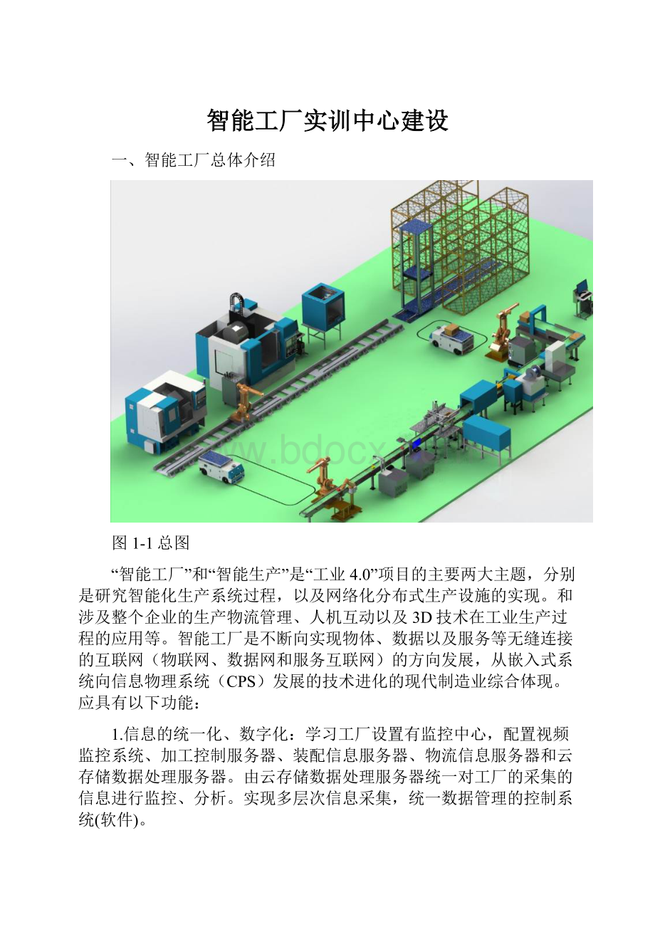 智能工厂实训中心建设.docx