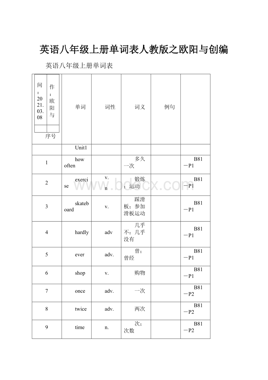 英语八年级上册单词表人教版之欧阳与创编.docx